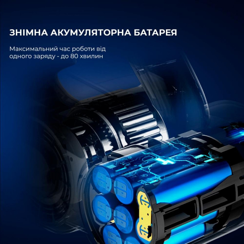 Вертикальний + ручний пилосос (2в1) JIMMY H9 FLEX