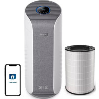 Очищувач повітря Philips Dual Scan AC3854/51