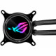 Водяное охлаждение ASUS ROG Strix LC III 360 (90RC00T0-M0UAY0)