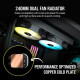 Водяное охлаждение Corsair H100 RGB (CW-9060053-WW)