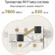 Mesh-система ASUS ZenWiFi XT9 (W-2-PK)