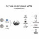 Беспроводной маршрутизатор (роутер) ASUS ROG Rapture GT-AXE16000 (90IG06W0-MU2A10)