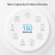 Mesh-система TP-Link Deco PX50 2-Pack